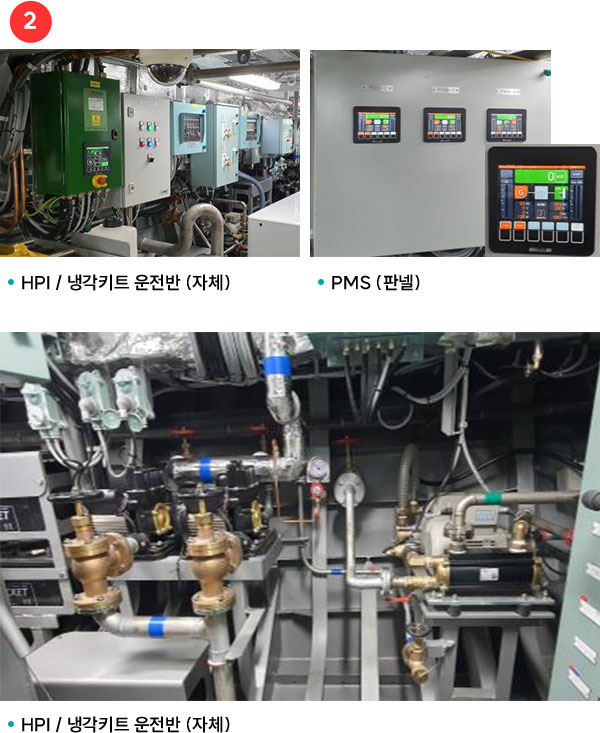 HPI / 냉각키트 운전반 (자체), PMS (판넬) , HPI / 냉각키트 운전반 (자체)